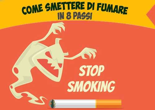 come smettere di fumare